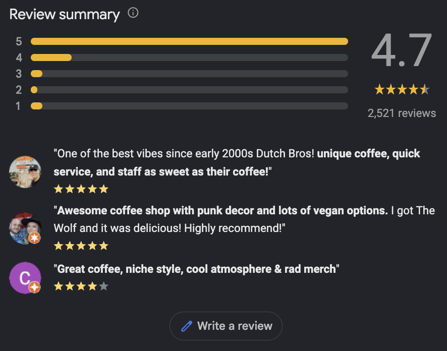 local coffee shop review examples