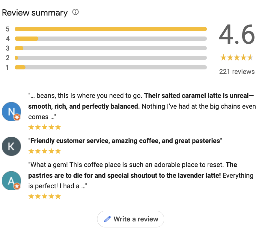 local coffee shop review examples