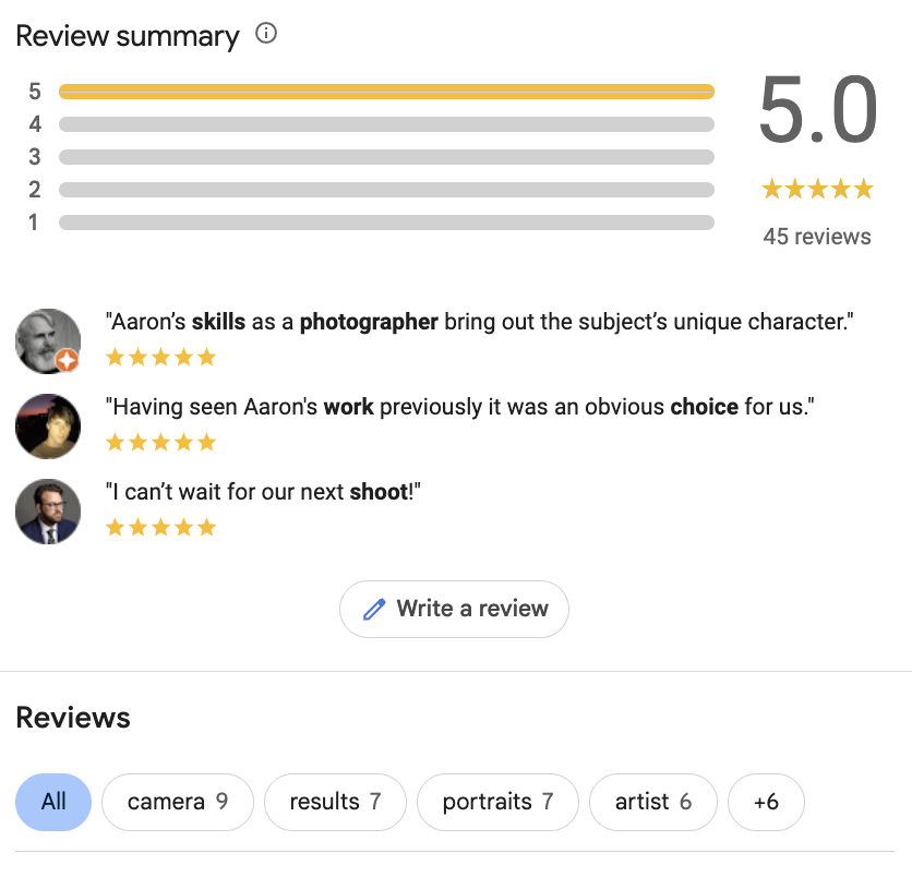 local photographer review examples